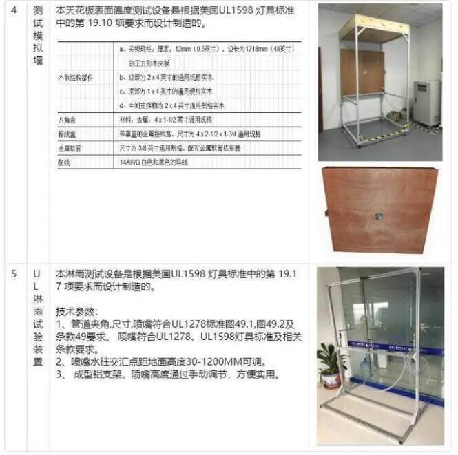 墙体模拟测试/淋雨模拟测试