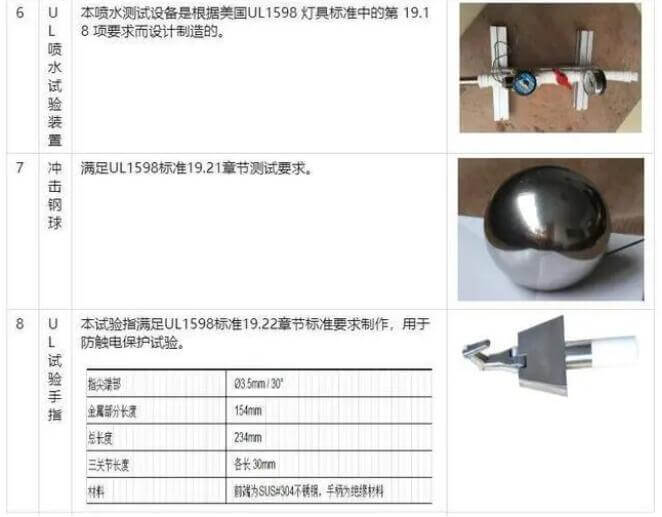 UL1598标准/喷水试验测试,冲击测试