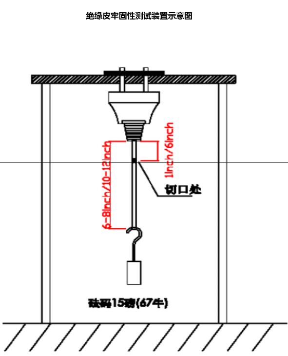 UL817标准绝缘皮牢固性测试示例图